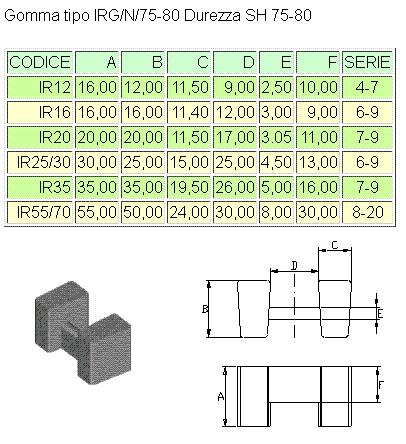 TASSELLO ELAST. SAPIT 25 X 30 IR/25/30