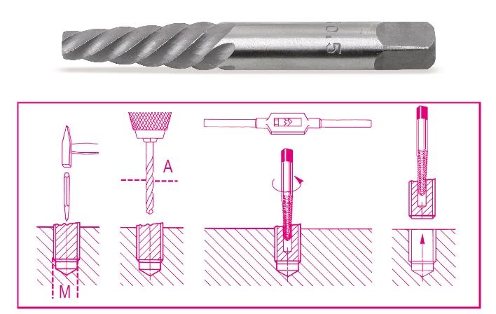 1435/1R  ROTELLE PER 1435/1 /1R