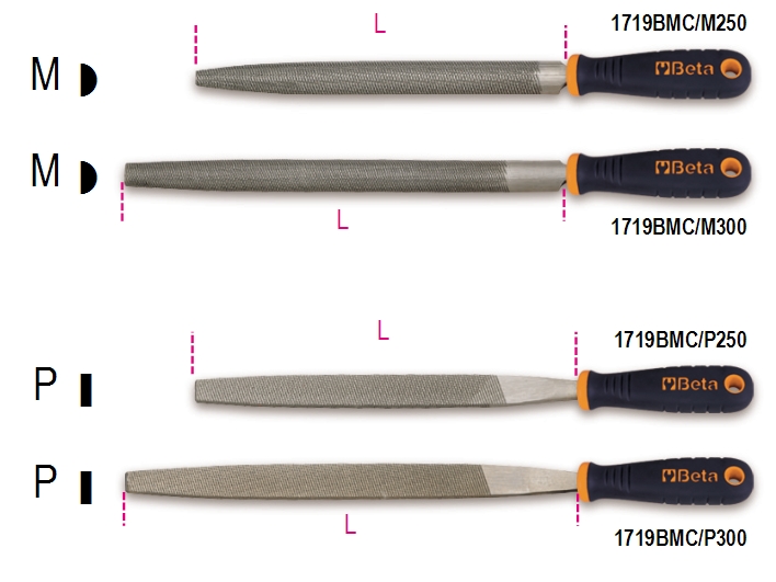 1719BMC/P 300  LIME BM A MAZZO PIATTE 12" C/P300