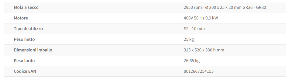 262166_553661_122043107910.bmp SMERIGLIATRICE COMB. PROF. 0,9KW 400V (200x25x20)